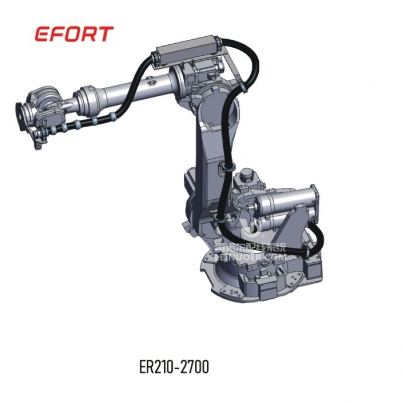 EFORT 弹簧管线包方案