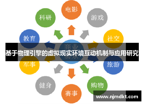 基于物理引擎的虚拟现实环境互动机制与应用研究